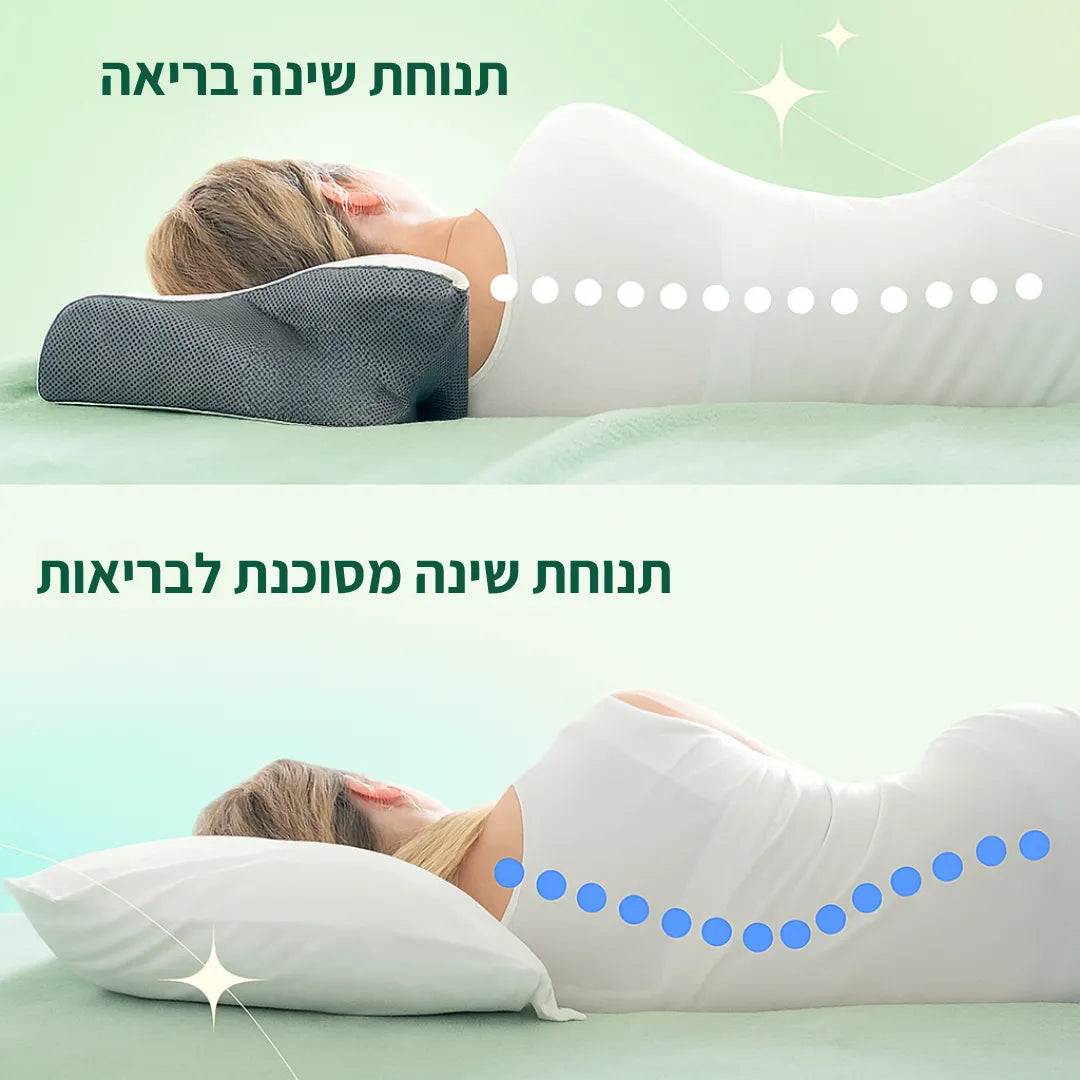 ™HealiCloud – כרית פרימיום אורתופדית