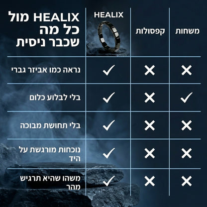 צמיד המטייט אנרגטי לגבר